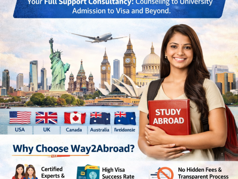 Overseas Educational Consultancy in Dilsukhnagar