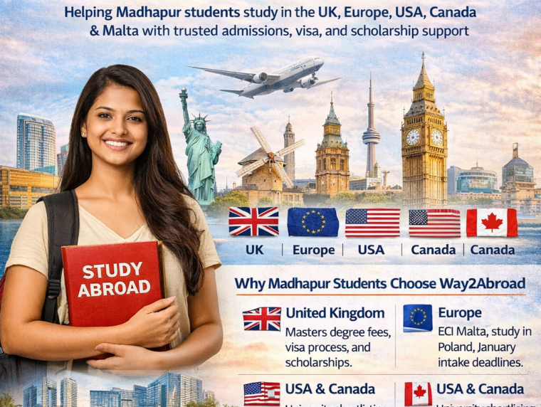 Overseas Educational Consultancy in Madhapur
