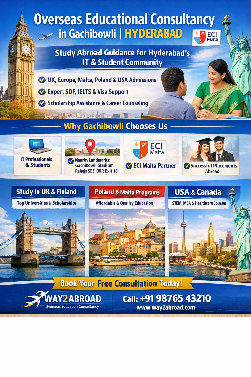 Overseas Educational Consultancy in Gachibowli