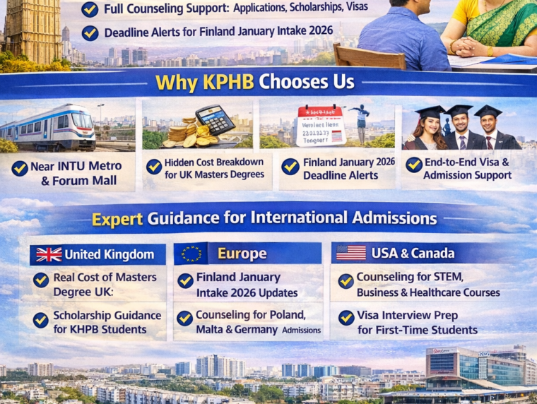 Overseas Educational Consultancy in Kukatpally