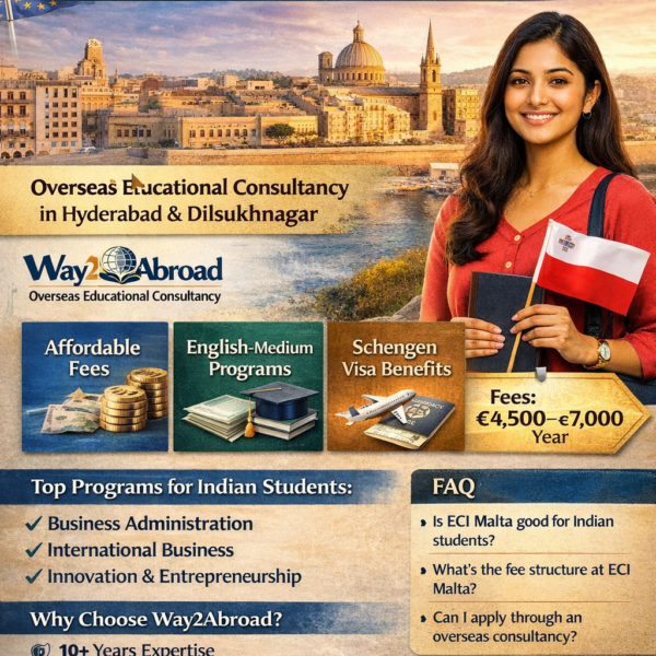 overseas educational consultancy in Hyderabad