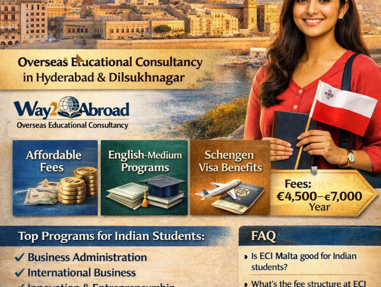 overseas educational consultancy in Hyderabad