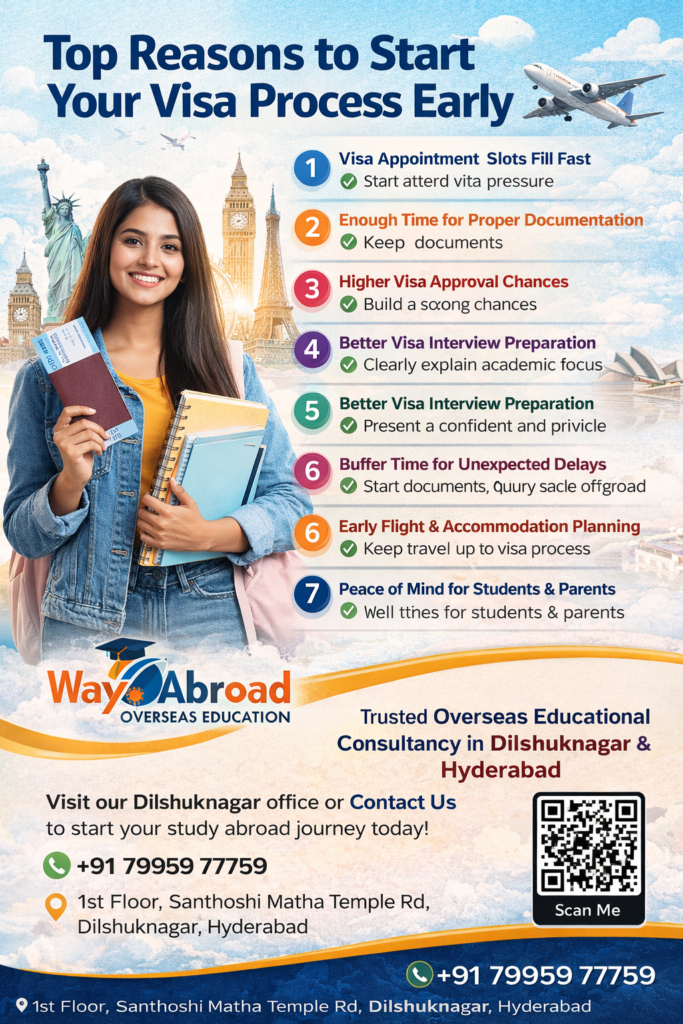 Visa Making Process Top Reasons to Start Your Visa Process Early - Way2Abroad