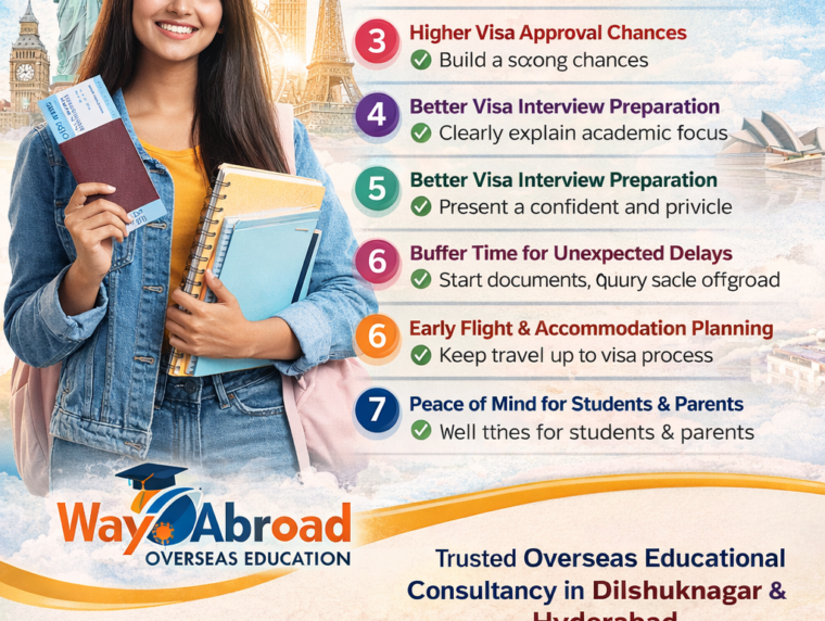 Top Reasons to Start Your Visa Process Early