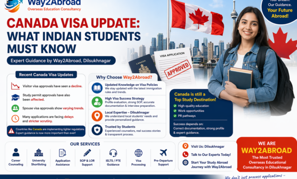 Overseas Educational Consultancy in Dilsukhnagar | Canada Visa Updates 2025 – Way2Abroad