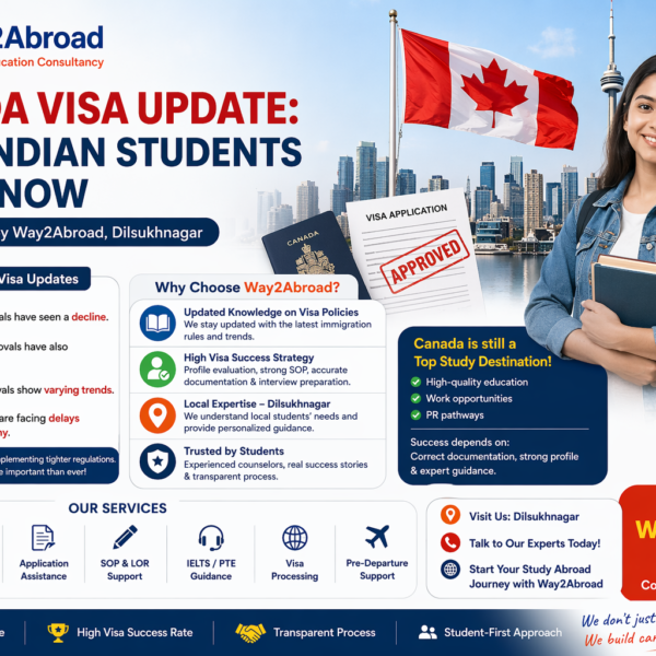 Overseas Educational Consultancy in Dilsukhnagar | Canada Visa Updates 2025 – Way2Abroad
